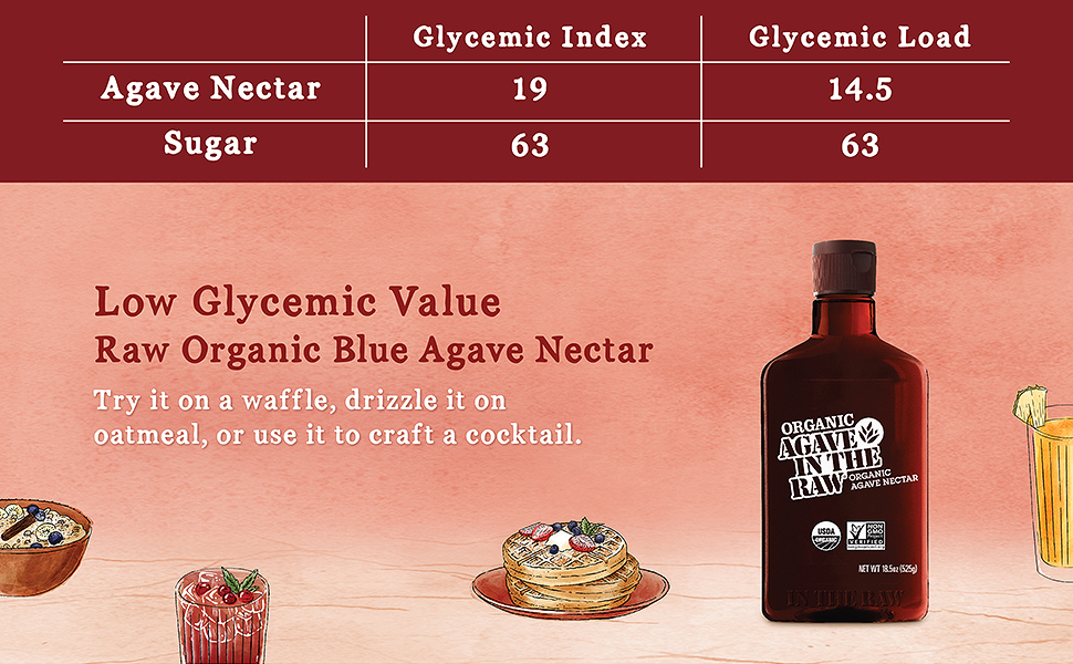 Agave In The Raw® Organic In The Raw® Sweeteners